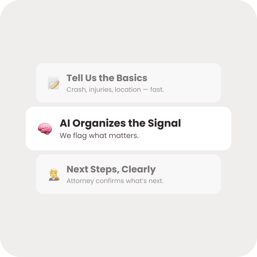 Tell Us the Basics, AI Organizes the Signal, Next Steps Clearly